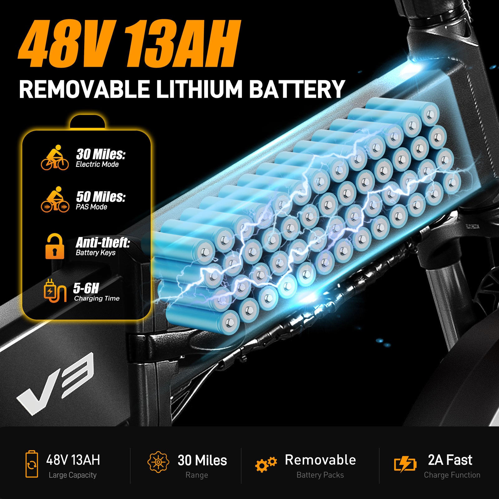 V3 2.0 Folding Fat Tires Adult All Terrain Electric Bike