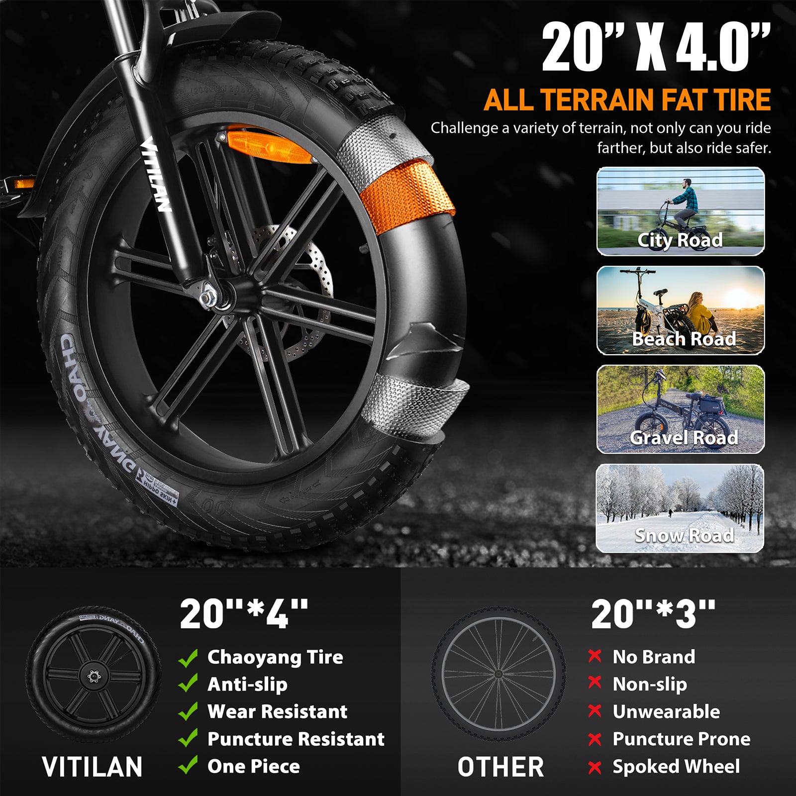 V3 2.0 Folding Fat Tires Adult All Terrain Electric Bike