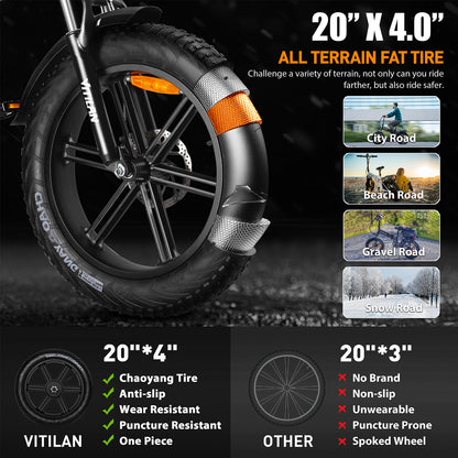 V3 2.0 Folding Fat Tires Adult All Terrain Electric Bike