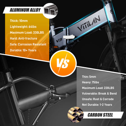 V3 2.0 Folding Fat Tires Adult All Terrain Electric Bike